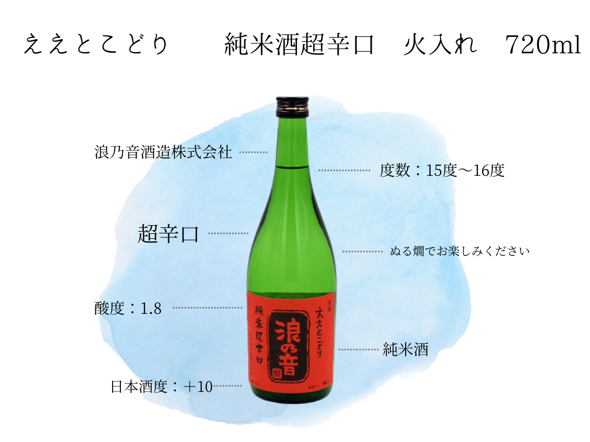 ええとこどり 純米酒超辛口 火入れ 720ml｜ここ滋賀 オンラインショップ